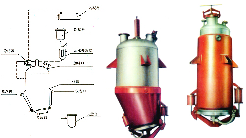 多功能提取罐、TQ系列多功能提取罐、提取罐